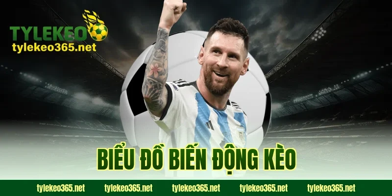 biểu đồ biến động kèo
