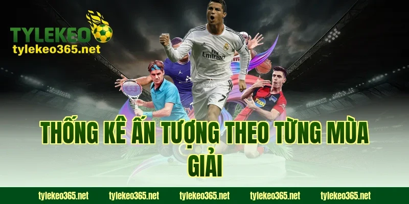 Thống Kê Ấn Tượng Theo Từng Mùa Giải